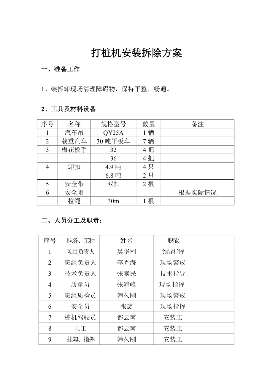 桩机拆除方案分解.doc_第3页