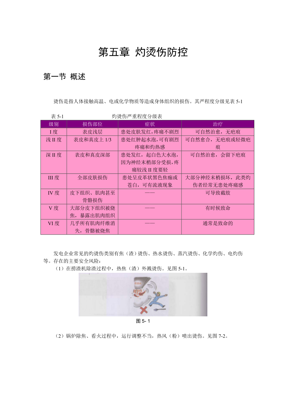 人身安全风险防控措施汇编下部.doc_第1页