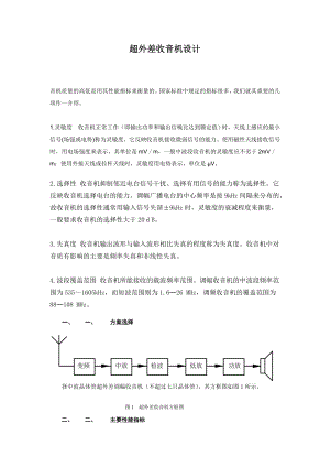 课程设计超外差收音机设计.doc