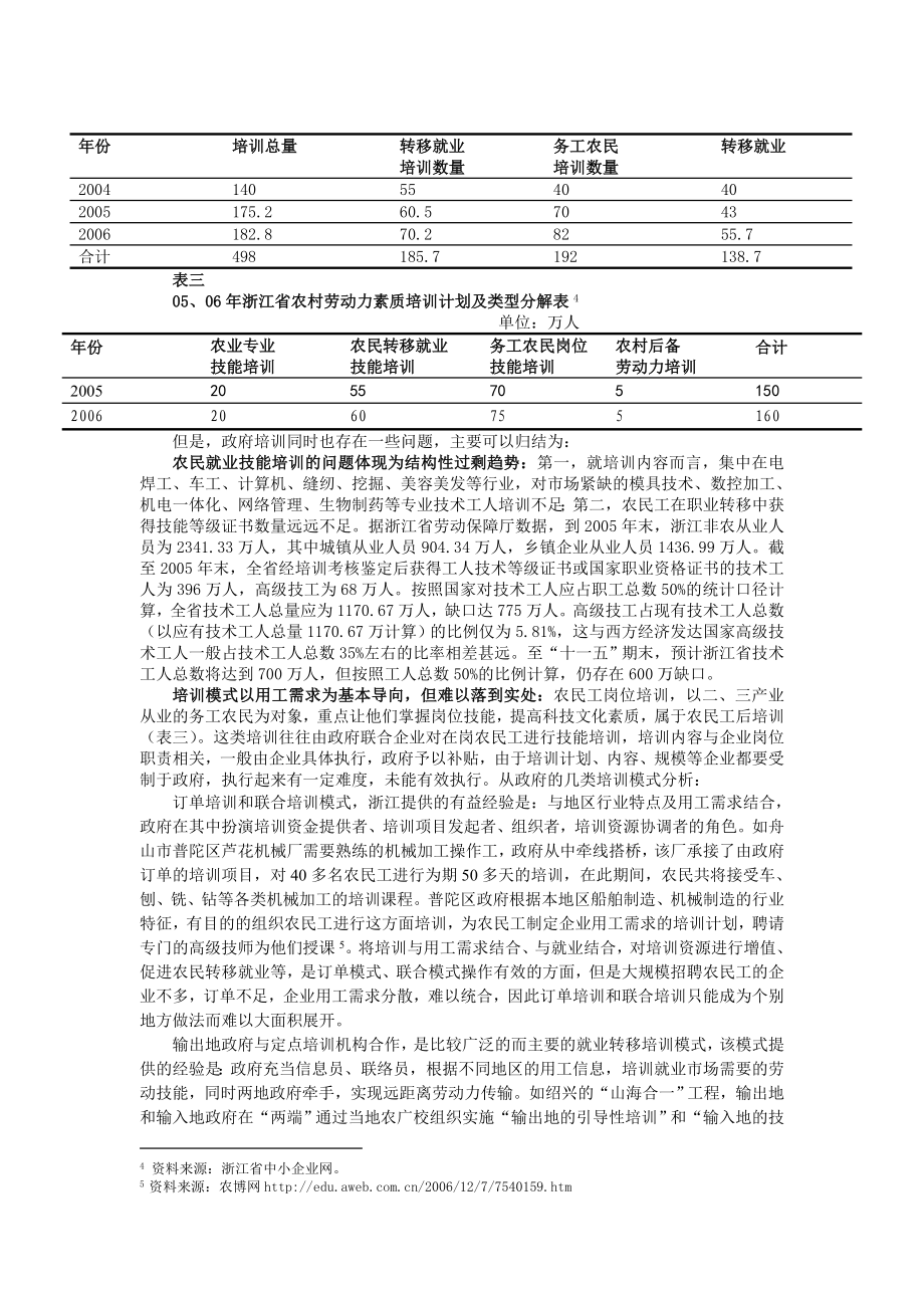 浙江农民工的培训状况及对策研究.doc_第2页