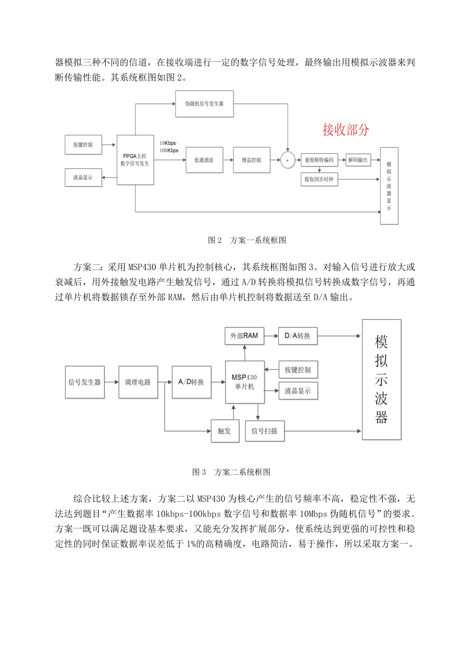 简易数字信号传输性能分析仪设计报告1.doc_第2页