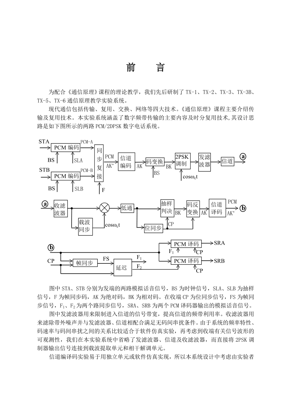 通信原理实验指导书(TX6).doc_第2页