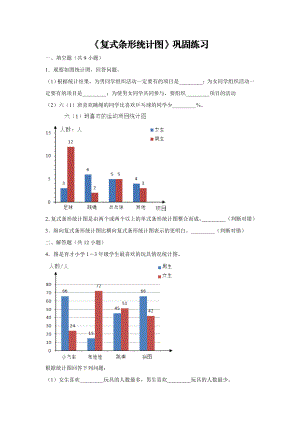 四年级下册《复式条形统计图》巩固习题设计.doc