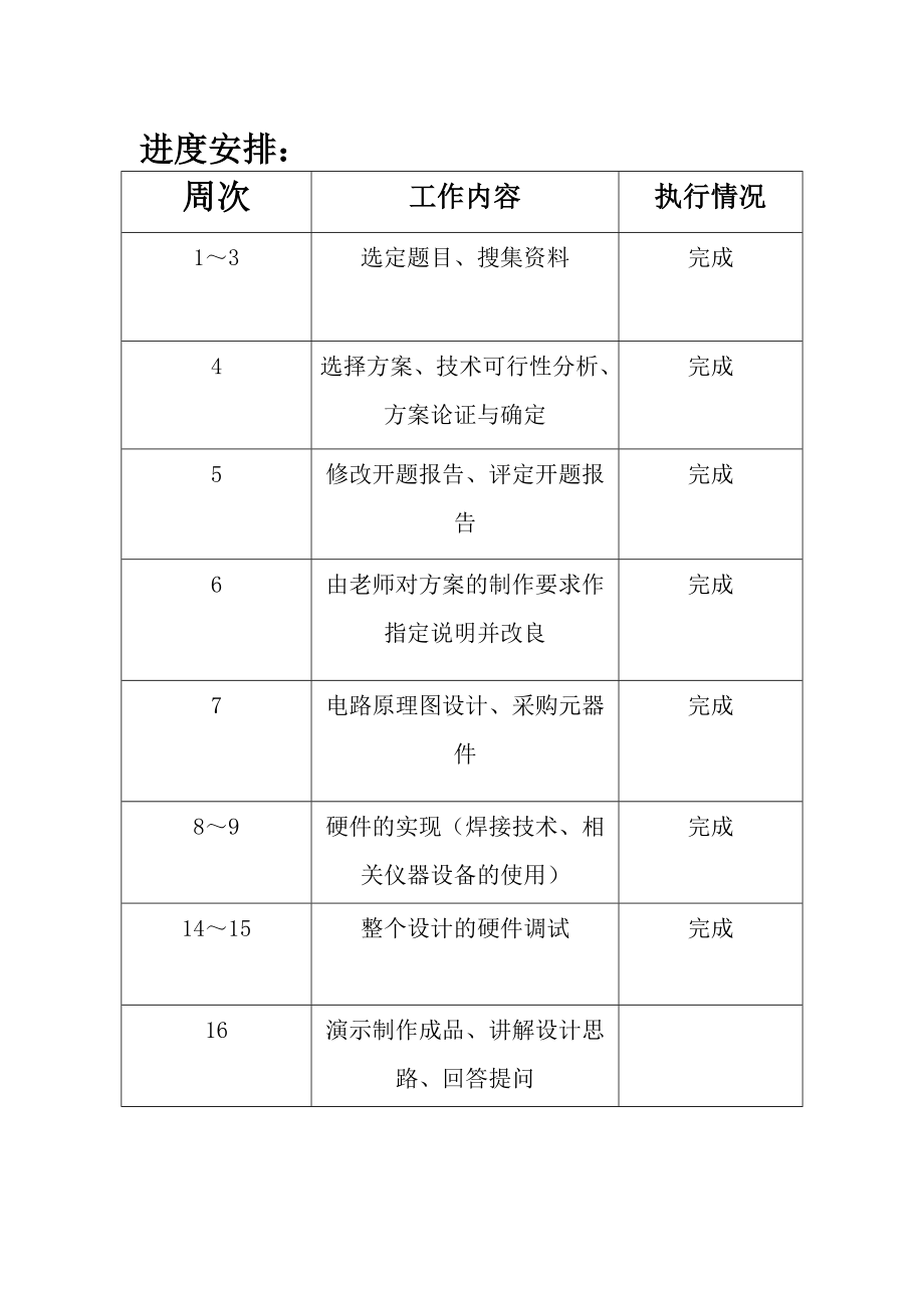 毕业设计（论文）手机电池充电器的制作.doc_第3页