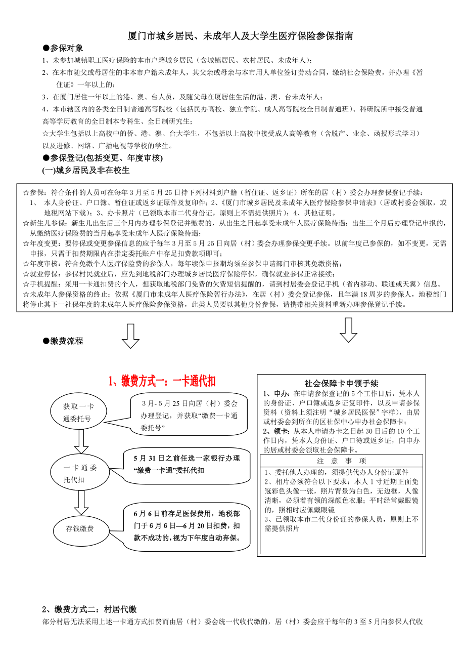 厦门市城镇居民医疗保险参保指南.doc_第1页