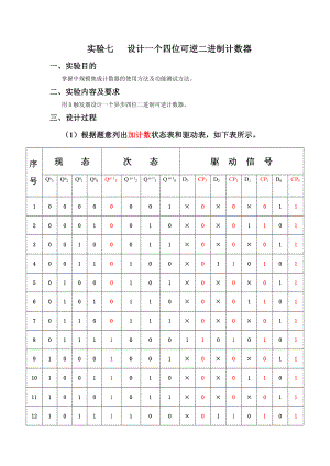 《设计一个四位可逆二进制计数器》的实验报告.doc