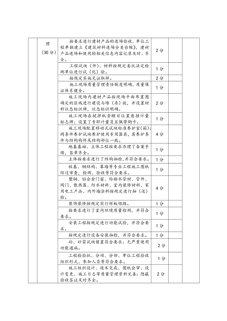 标准化管理示范工地考核标准.doc_第2页