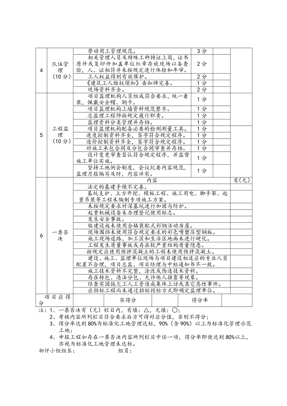 标准化管理示范工地考核标准.doc_第3页