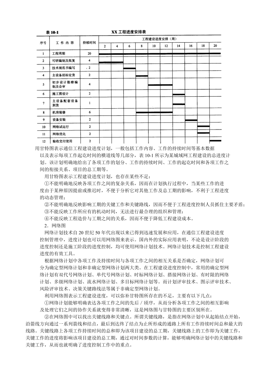 通信工程建设的进度控制.doc_第3页