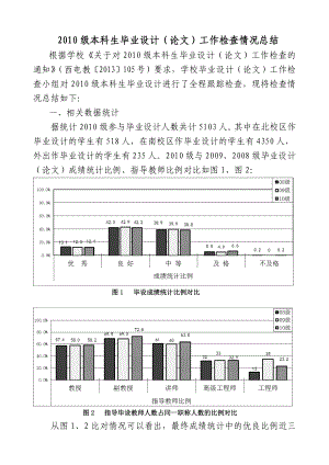 本科生毕业计(论文)工作检查情况总结.doc