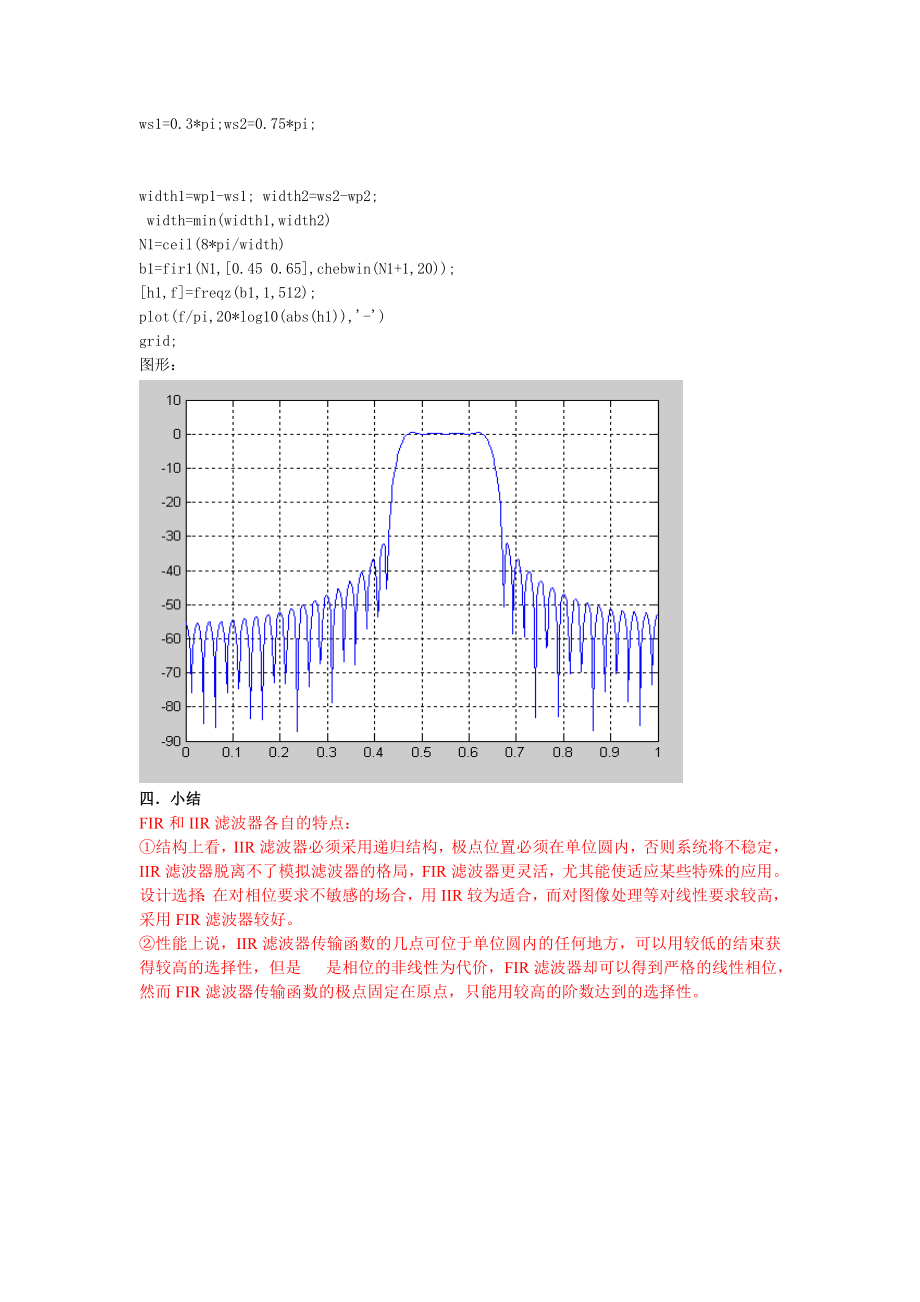 有限冲激响应数字滤波器设计实验报告.doc_第3页