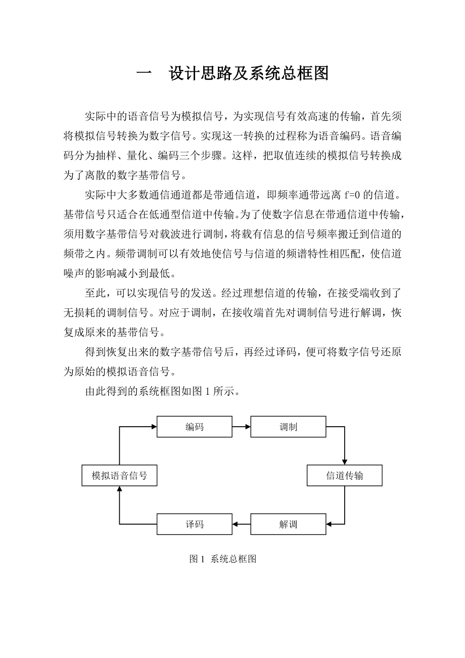 单路数字语音通信系统仿真通信原理课程设计.doc_第2页