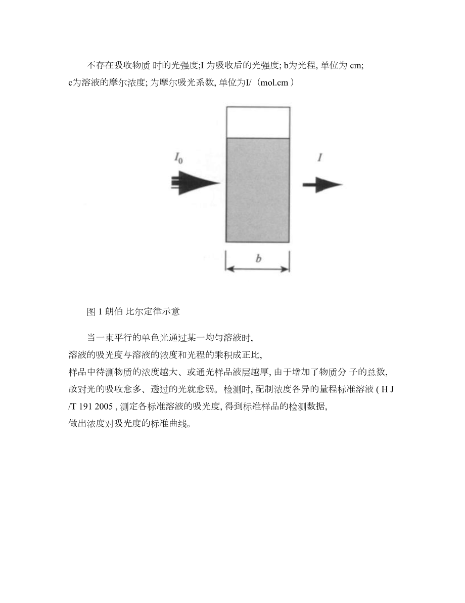 国产全光谱水质在线监测仪的应用原理及研发步骤分析.doc_第2页