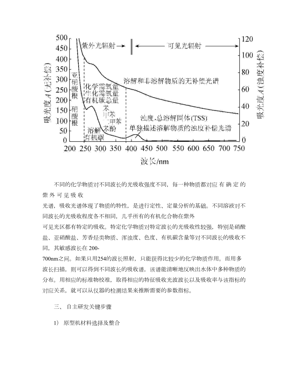 国产全光谱水质在线监测仪的应用原理及研发步骤分析.doc_第3页