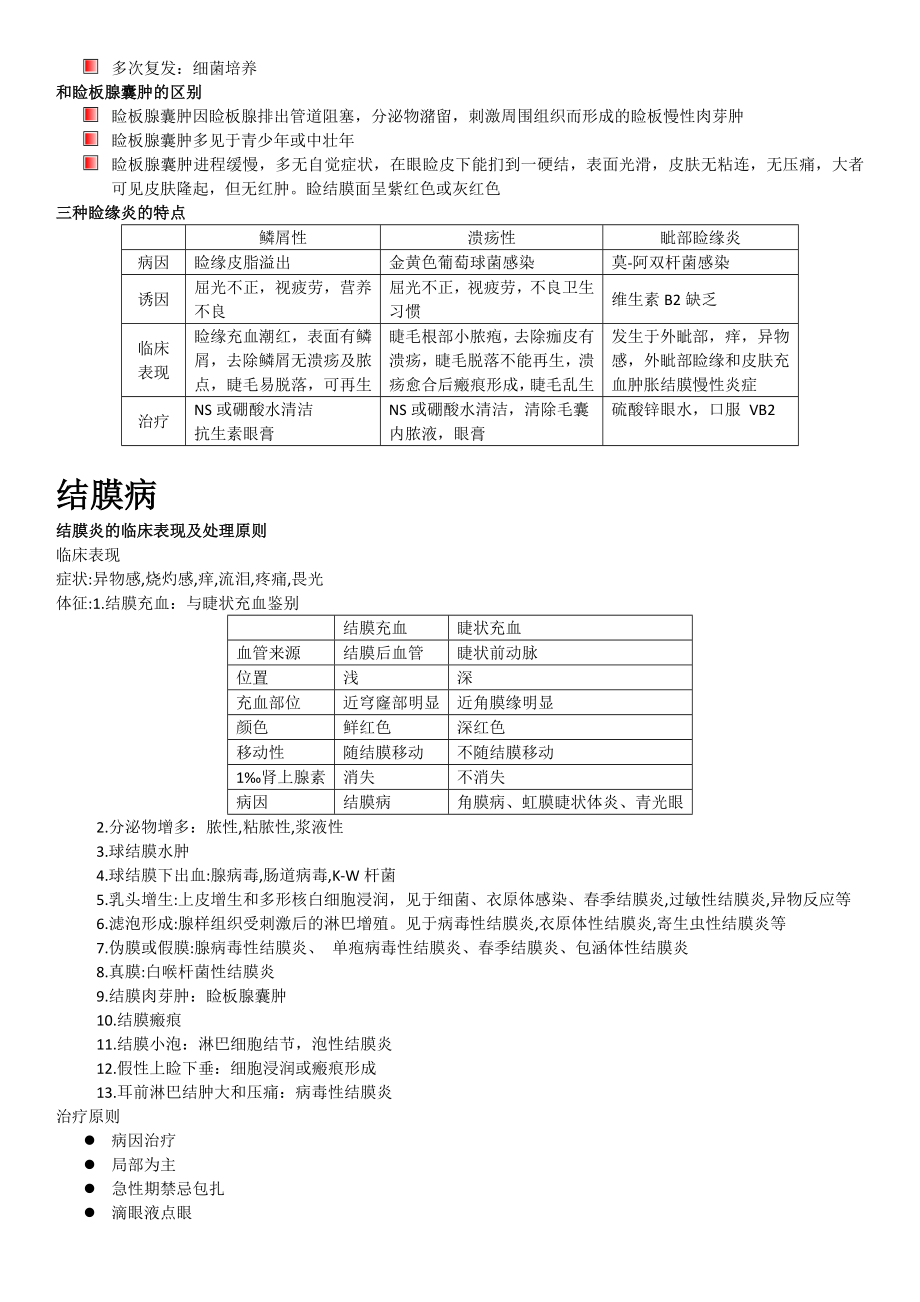 眼科学知识要点.doc_第3页