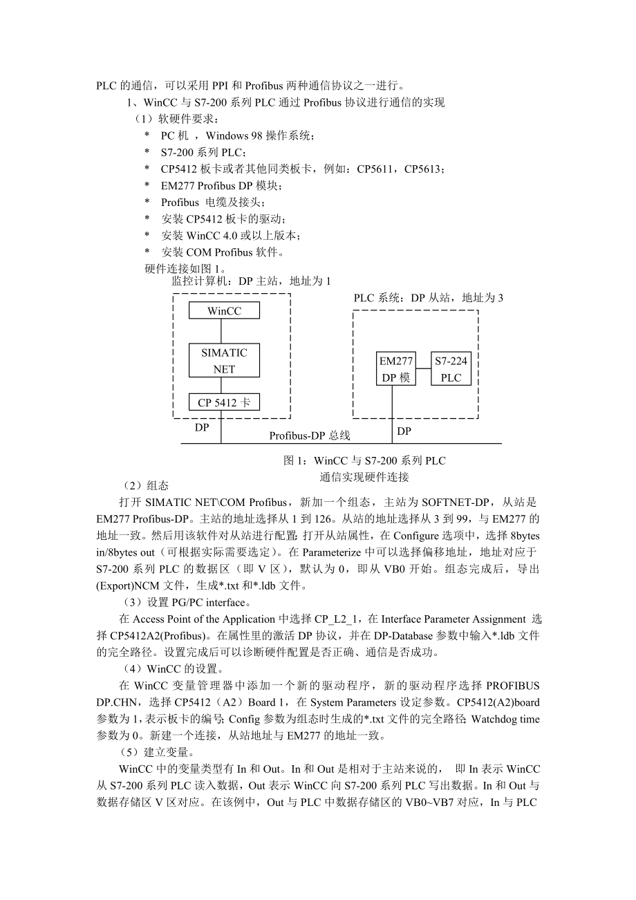 WINCC与S7200的通讯.doc_第2页