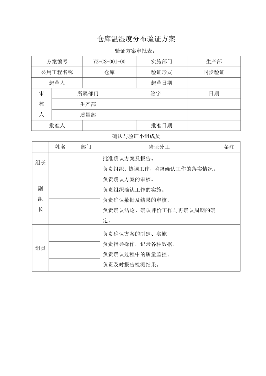 仓库温湿度分布验证方案.doc_第1页