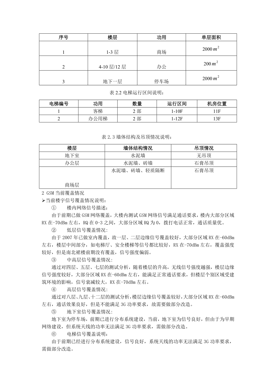 [毕业设计 论文 精品]兰州电脑城移动GSM&TDSCDMA室内信号覆盖方案 论文.doc_第2页