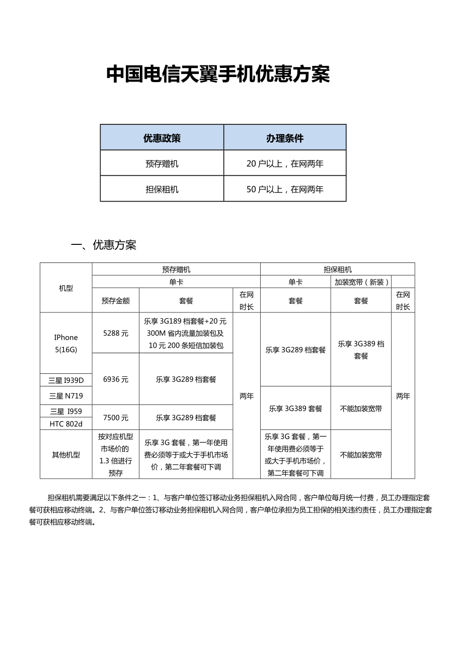 电信手机优惠活动方案.doc_第2页