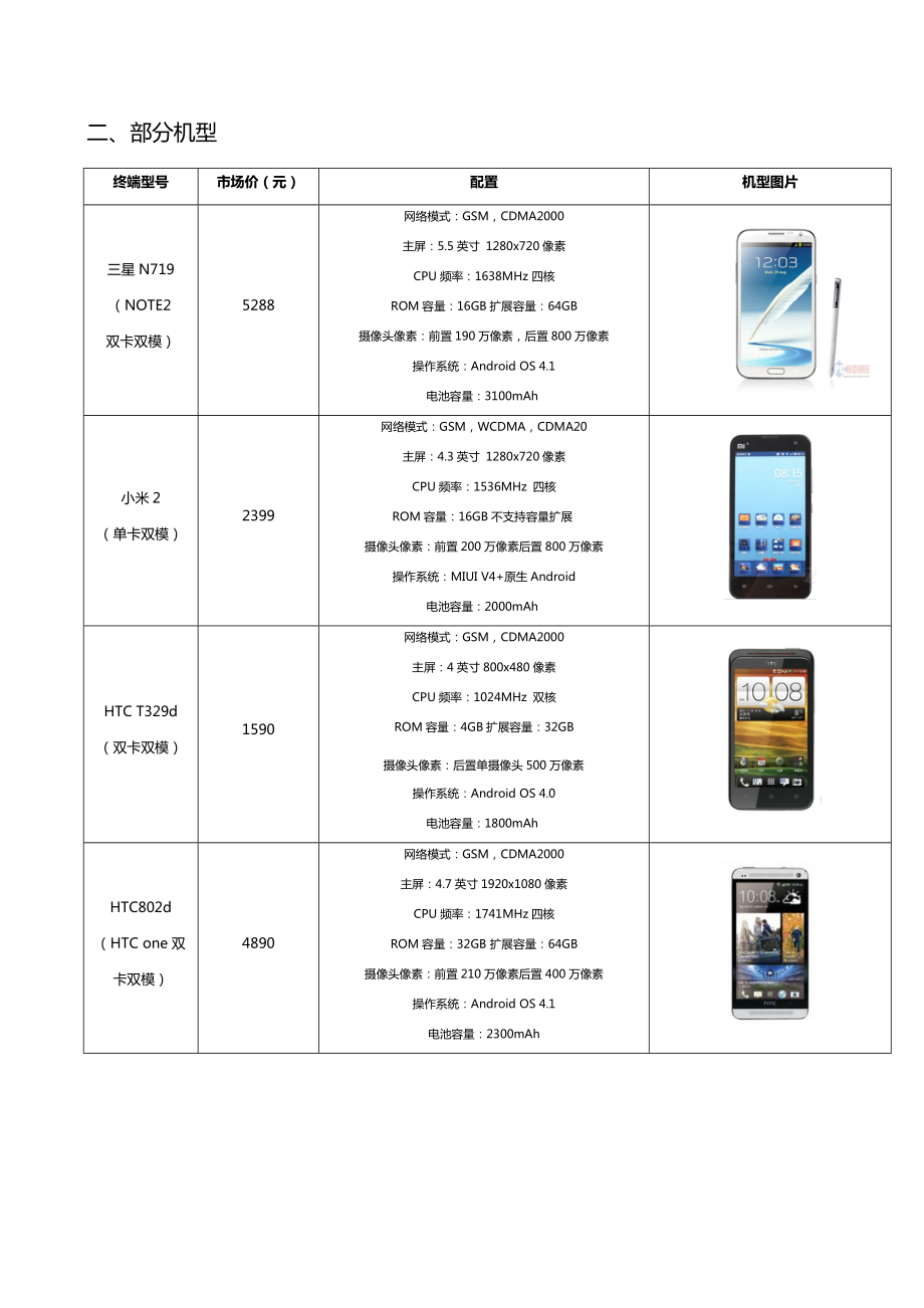 电信手机优惠活动方案.doc_第3页