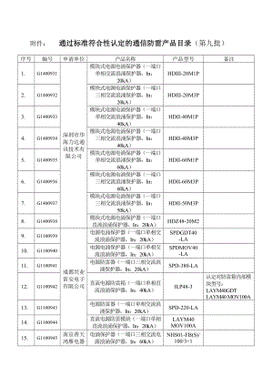 通过标准符合性认定的通信防雷产品目录（第九批）.doc