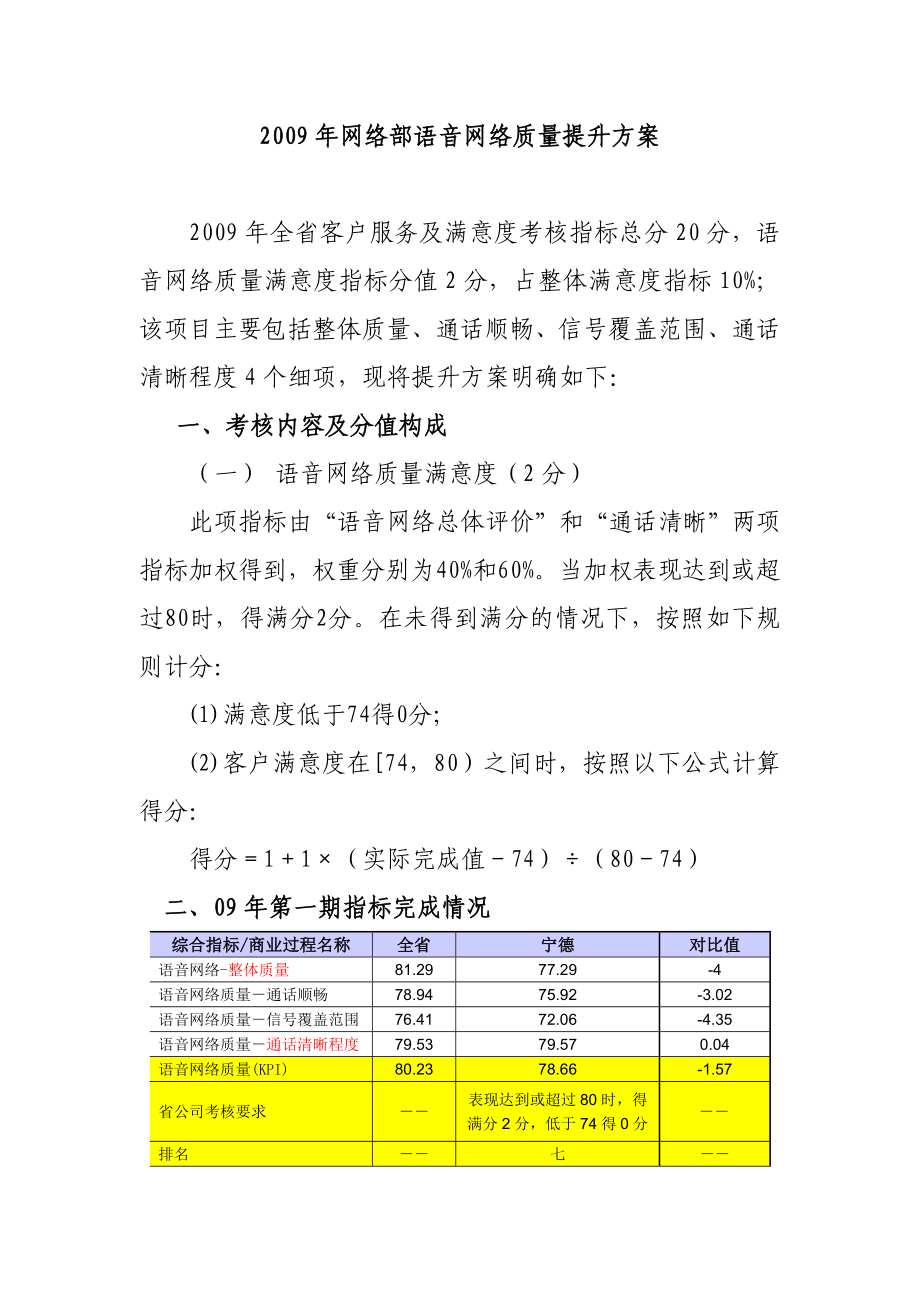 省移动网络部语音网络质量提升方案.doc_第1页