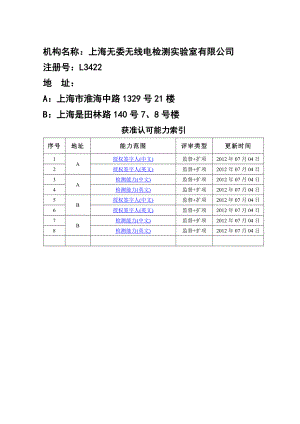 机构名称：上海无委无线电检测实验室有限公司.doc