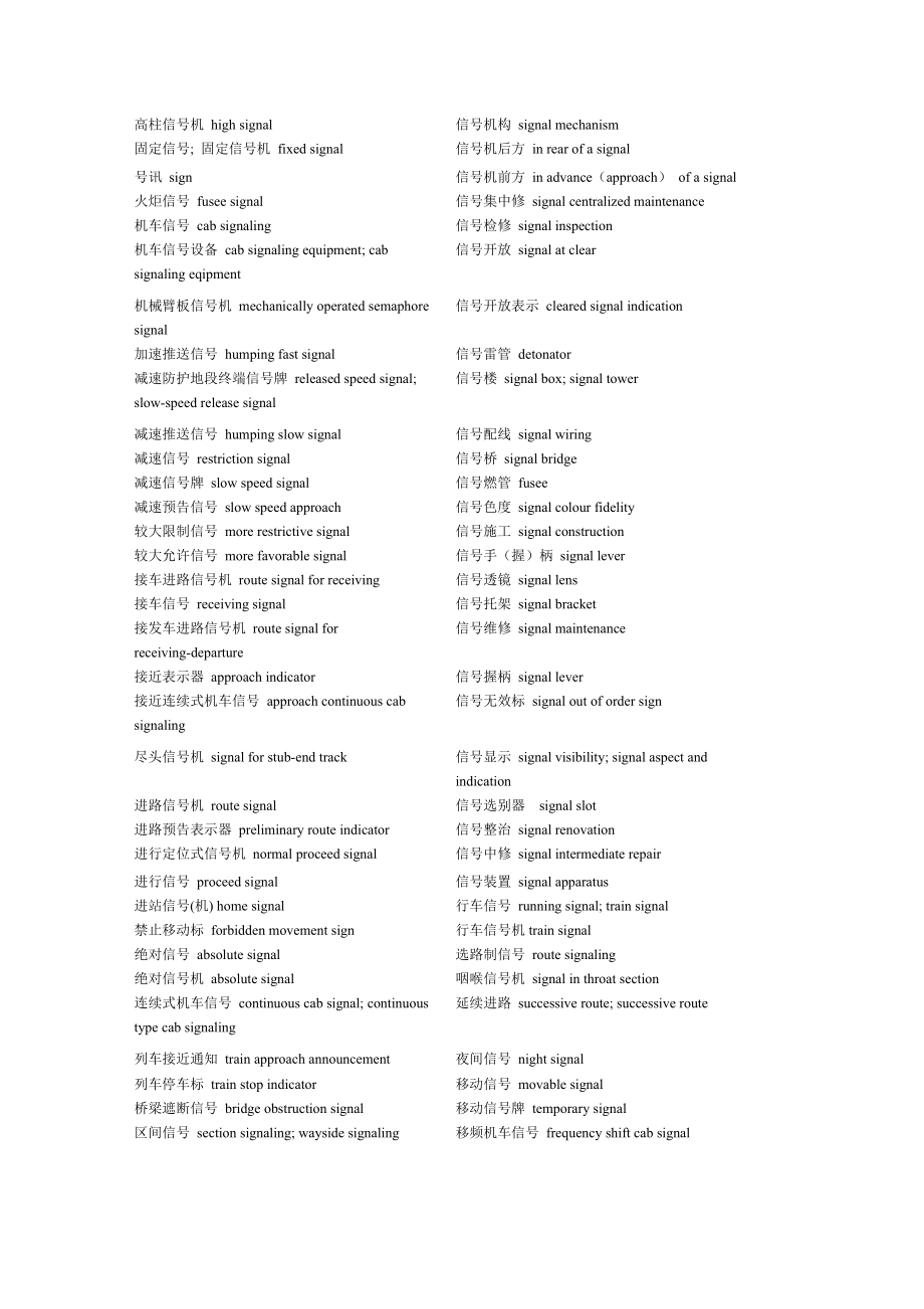 铁道信号常用术语中英文对照.doc_第2页