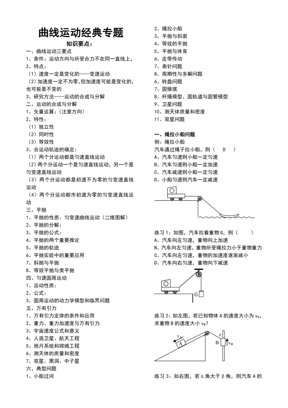 曲线运动经典专题复习.doc_第1页