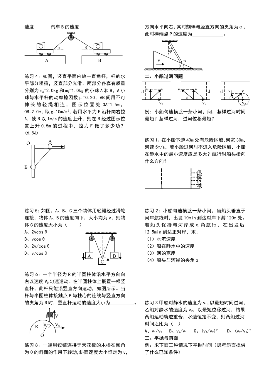 曲线运动经典专题复习.doc_第2页