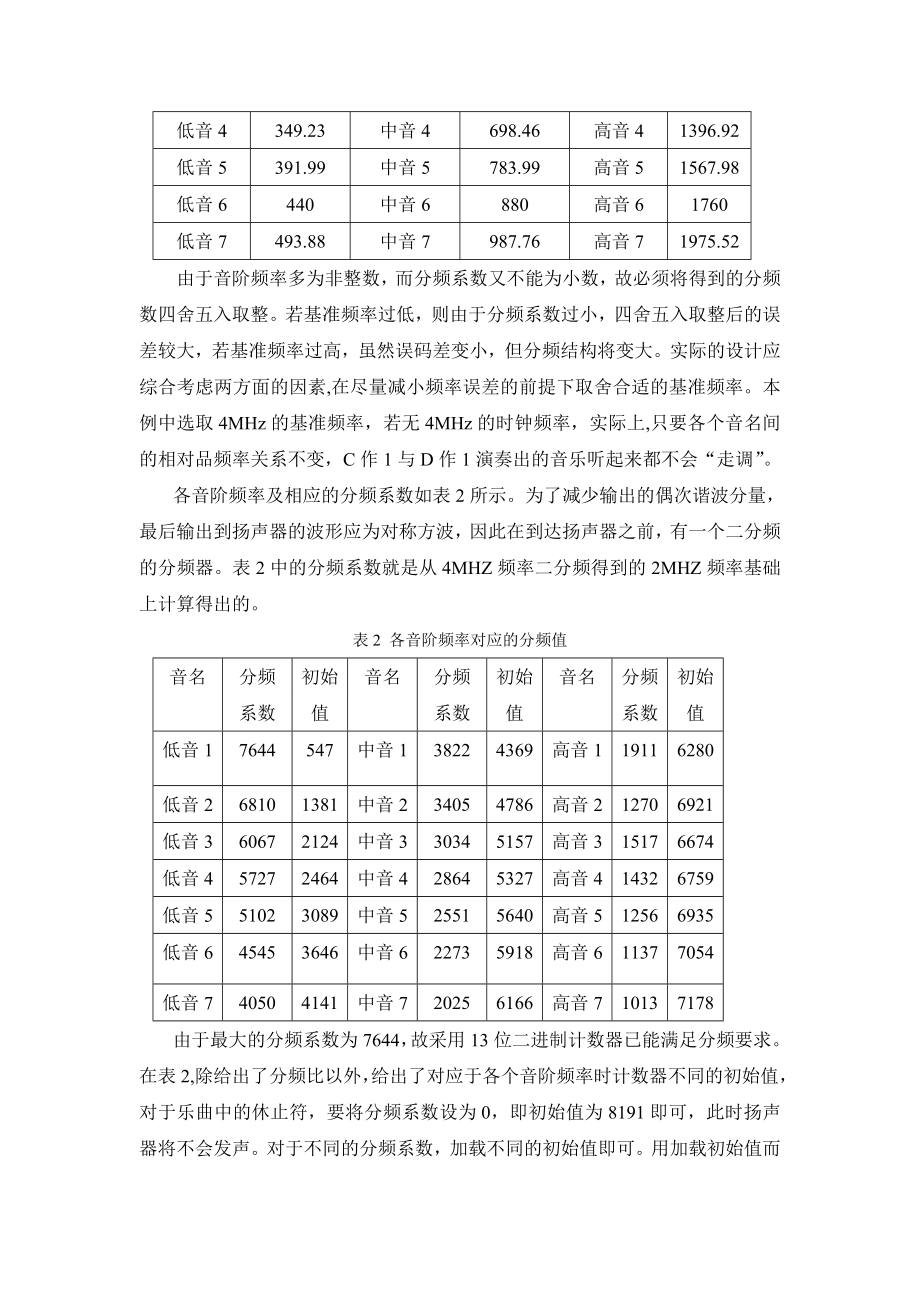 EDA课程设计音乐播放器.doc_第3页