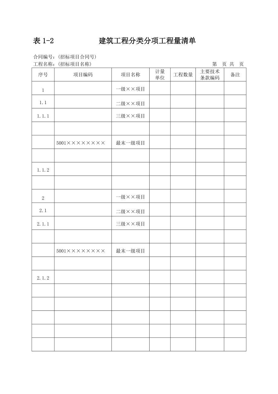 江苏省水利工程招标投标文件工程量清单格式.doc_第3页