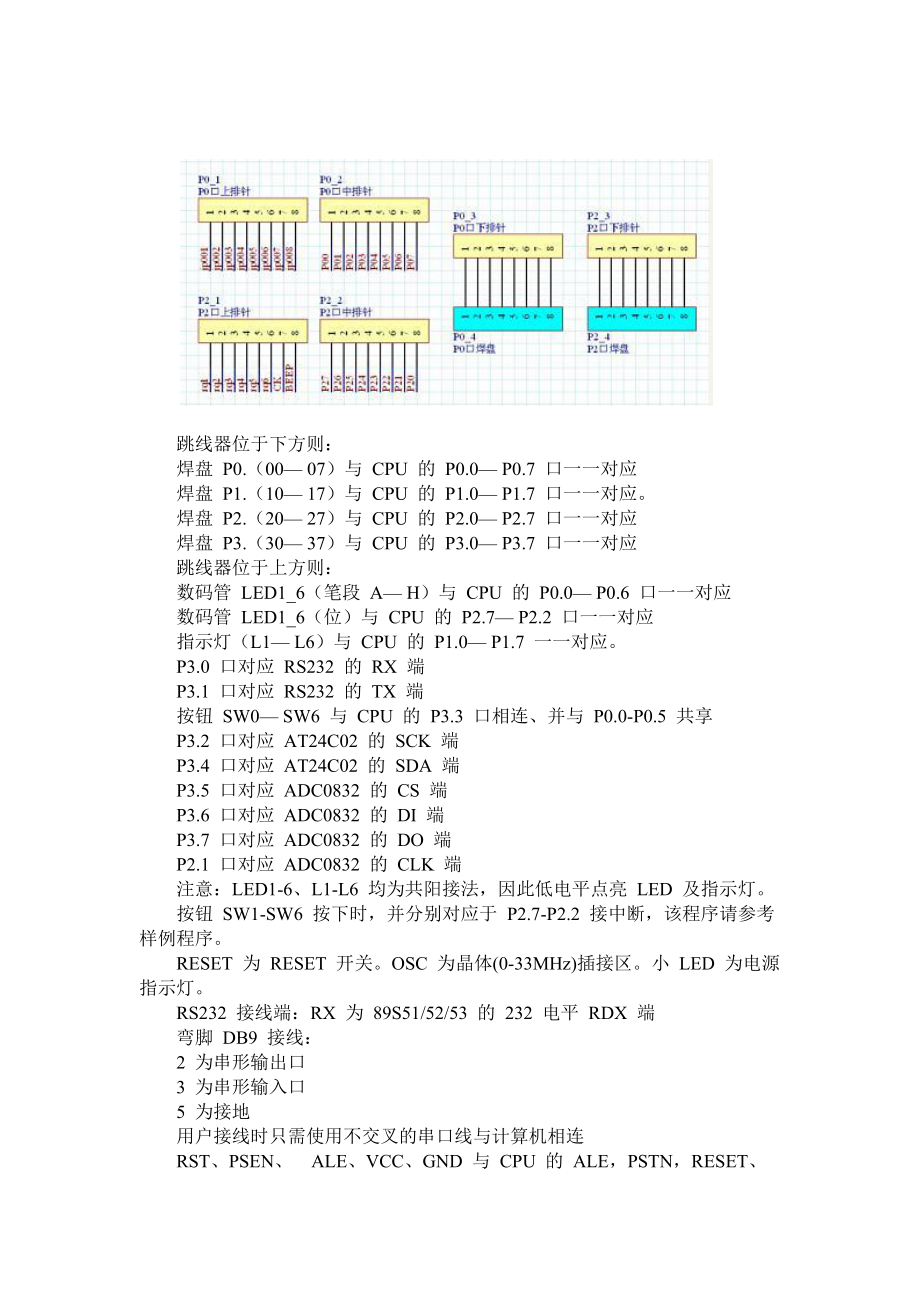 单片机原理与应用指导书.doc_第3页