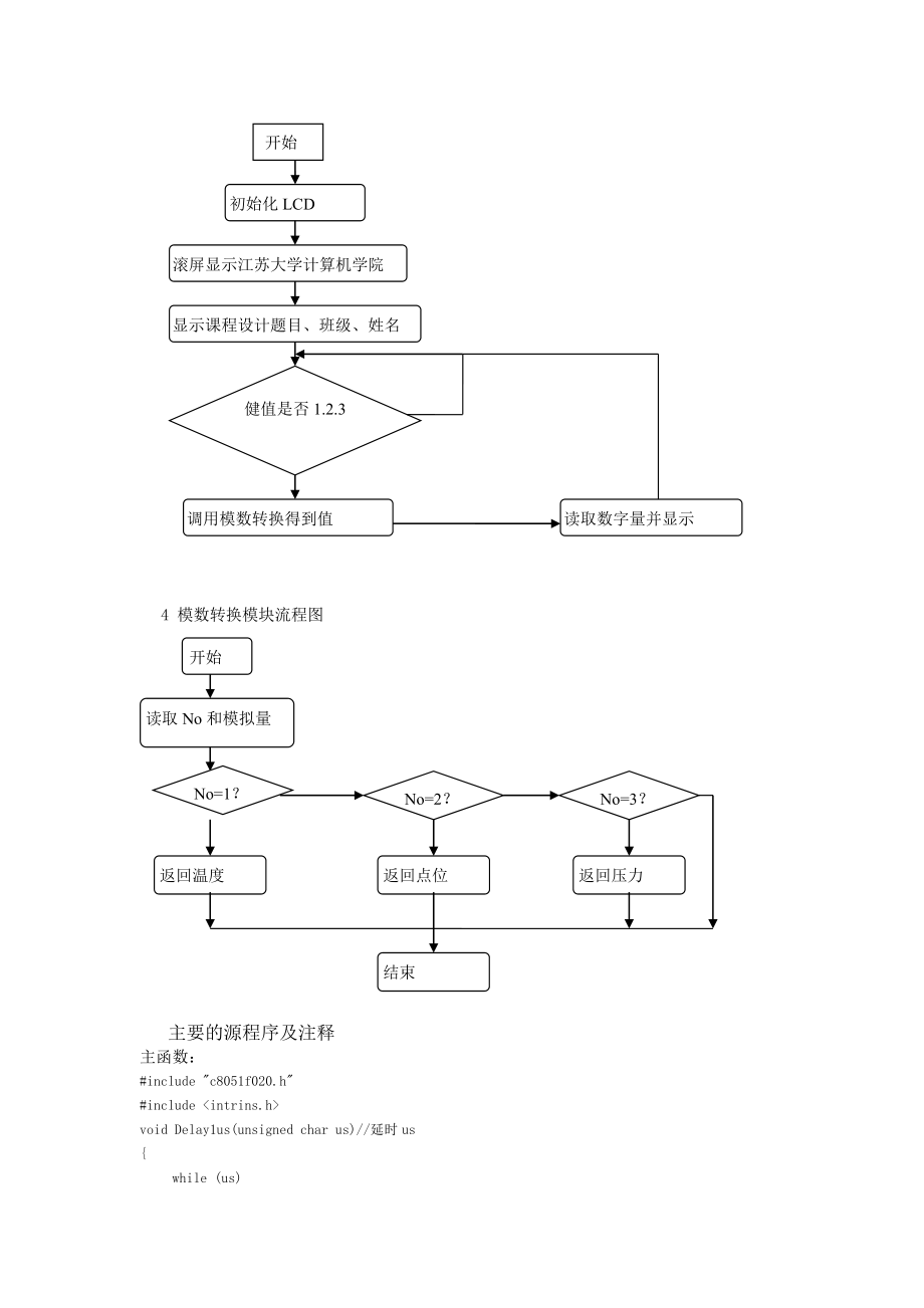 单片机课程设计点阵式液晶显示屏的显示程序设计.doc_第3页