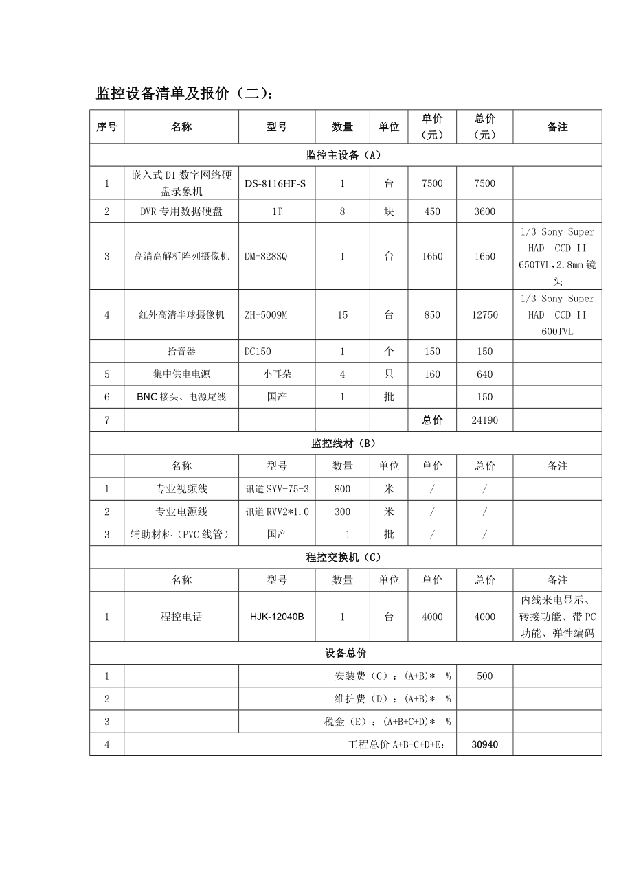 监控设备清单及报价.doc_第2页