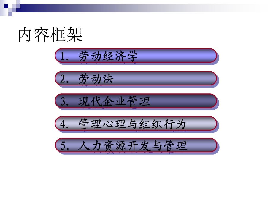 企业人力资源管理师课件.ppt_第2页