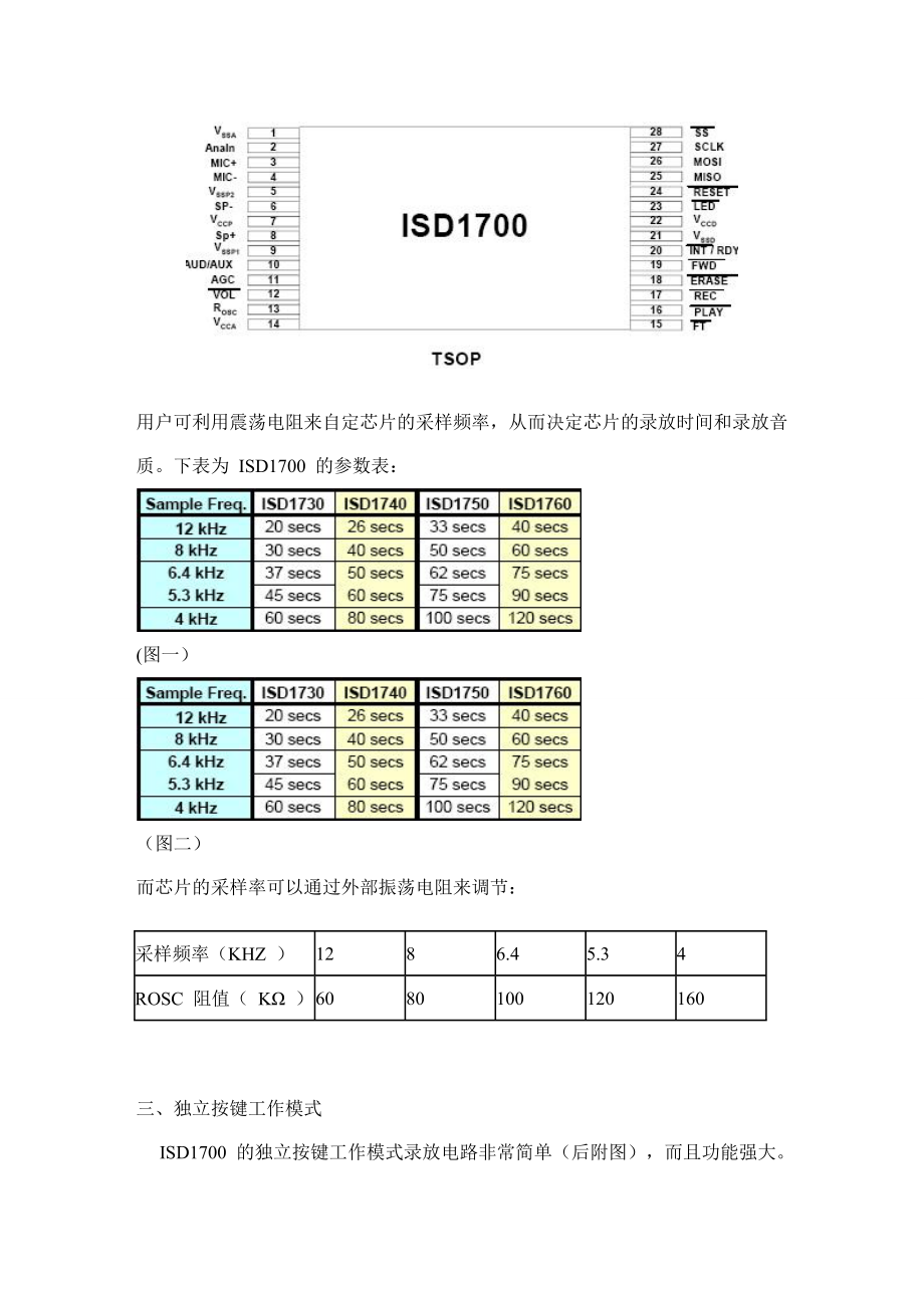 语音芯片1760资料.doc_第2页