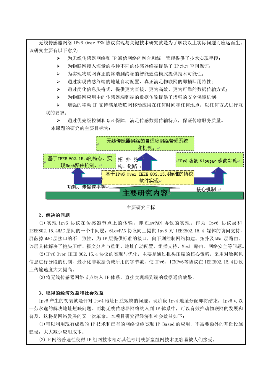 无线传感器网络Ipv6OverWSN协议实现与关键技术研究.doc_第2页