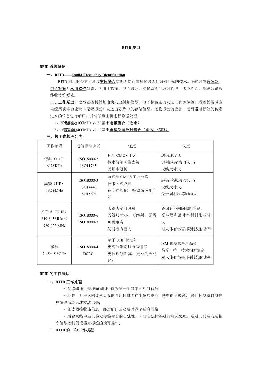 RFID复习题目.doc_第1页