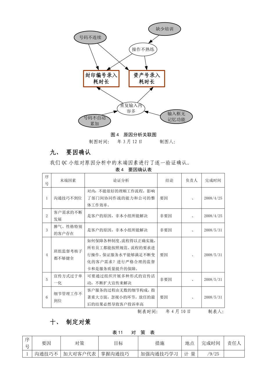 降低电能表客户申校投诉.doc_第3页