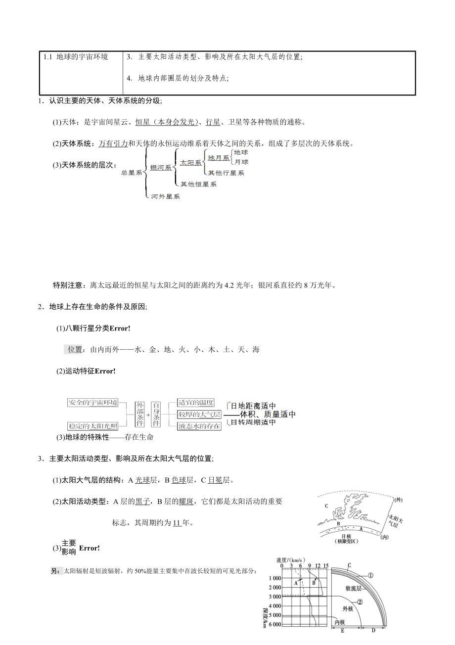 地理学考必背知识点.docx_第3页