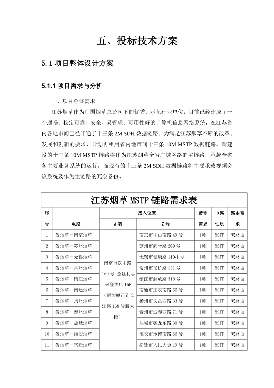 范例：江苏省烟草公司13条省市MSTP电路－技术方案.doc_第2页