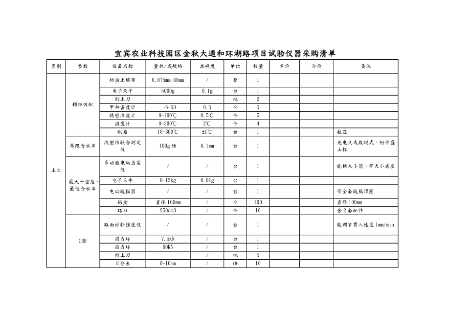 实验仪器采购合同模板.doc_第3页