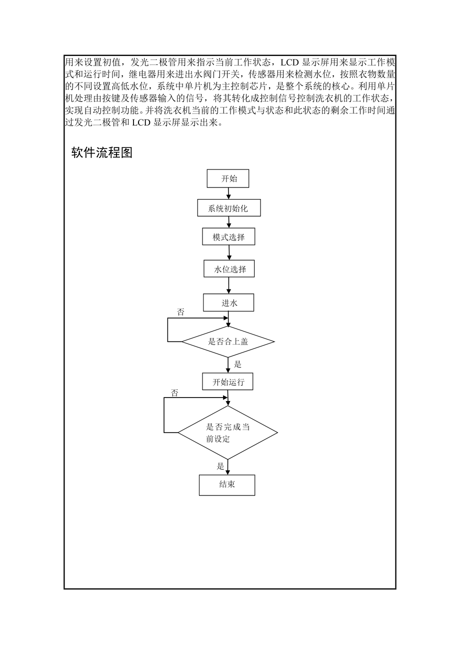 基于单片机的全自动洗衣机申报书.doc_第3页