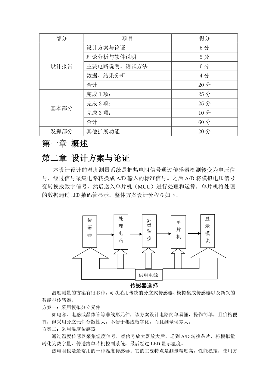 基于PT100的温度测试仪.doc_第1页