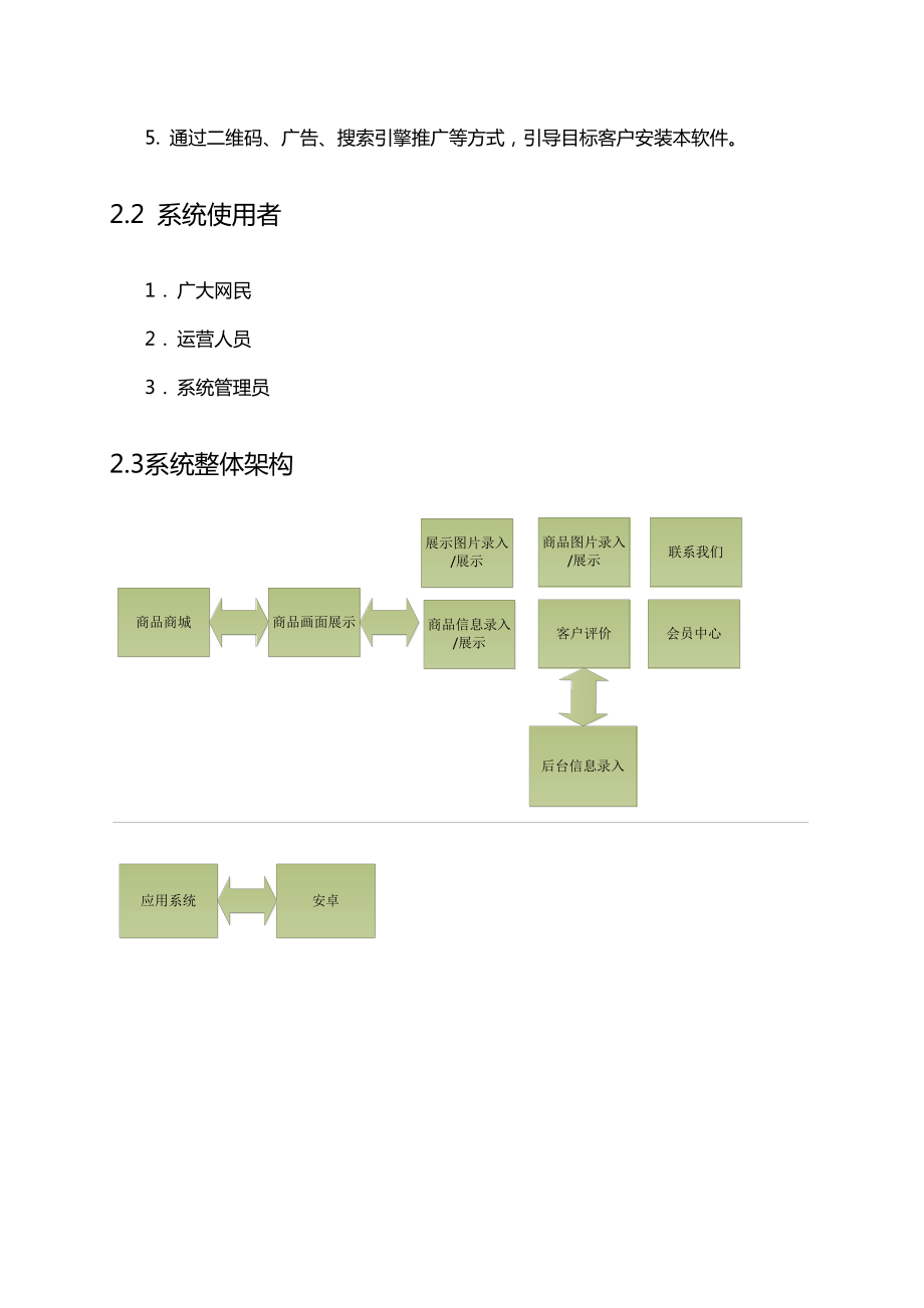 电商平台APP端开发解决方案.doc_第3页