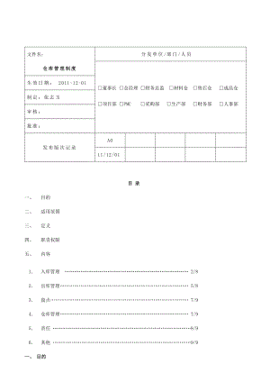 通讯设备有限公司仓库管理制度.doc