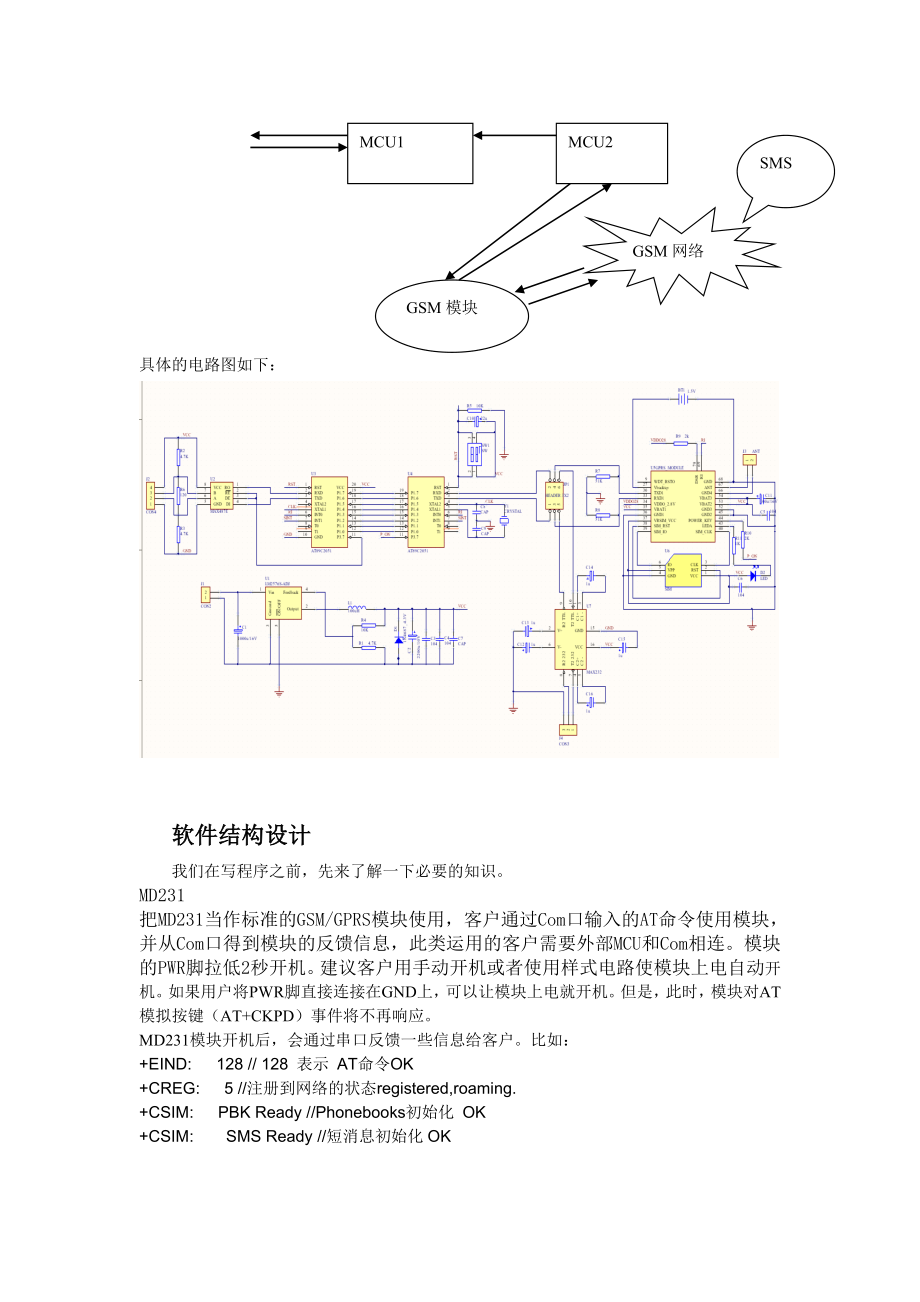 单片机控制GSM模块.doc_第2页