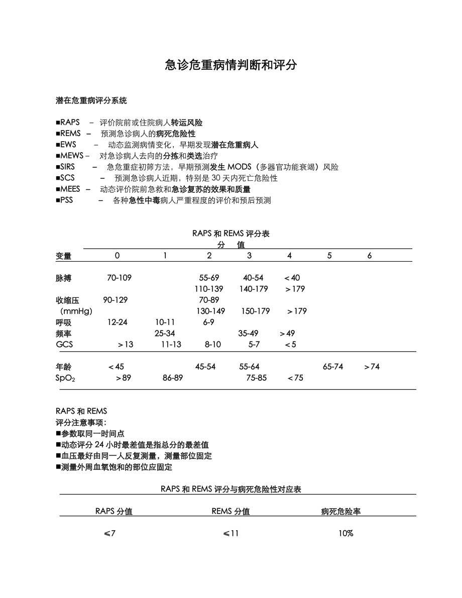 常用患者病情评估评分表.doc_第1页