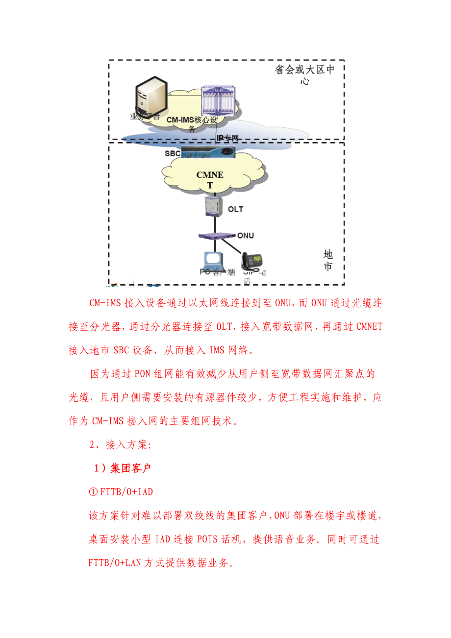 工程IMS语音接入方案.doc_第2页